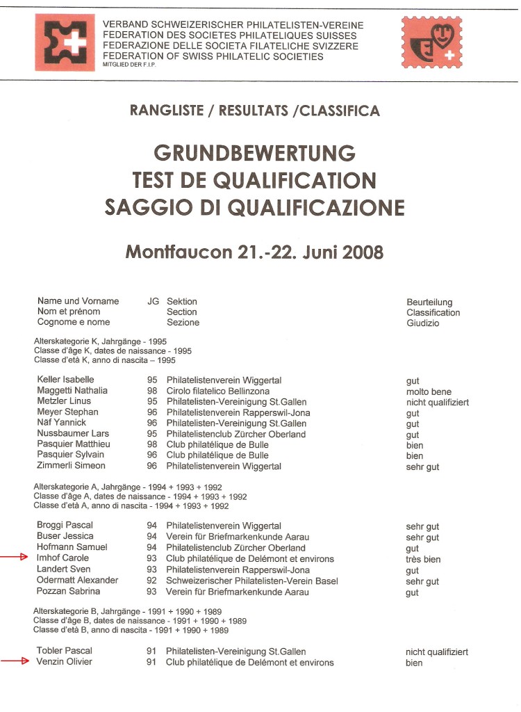 CPD Junior Test Qualification 2008TestQualifJr.jpg